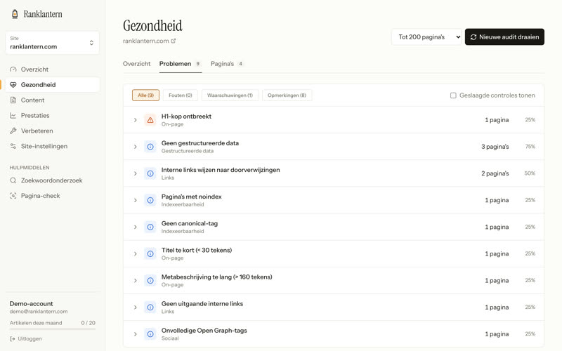Uitslag van een RankLantern-check met de score en de lijst met problemen