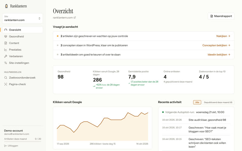 RankLantern overview with tasks, clicks from Google, health and recent activity